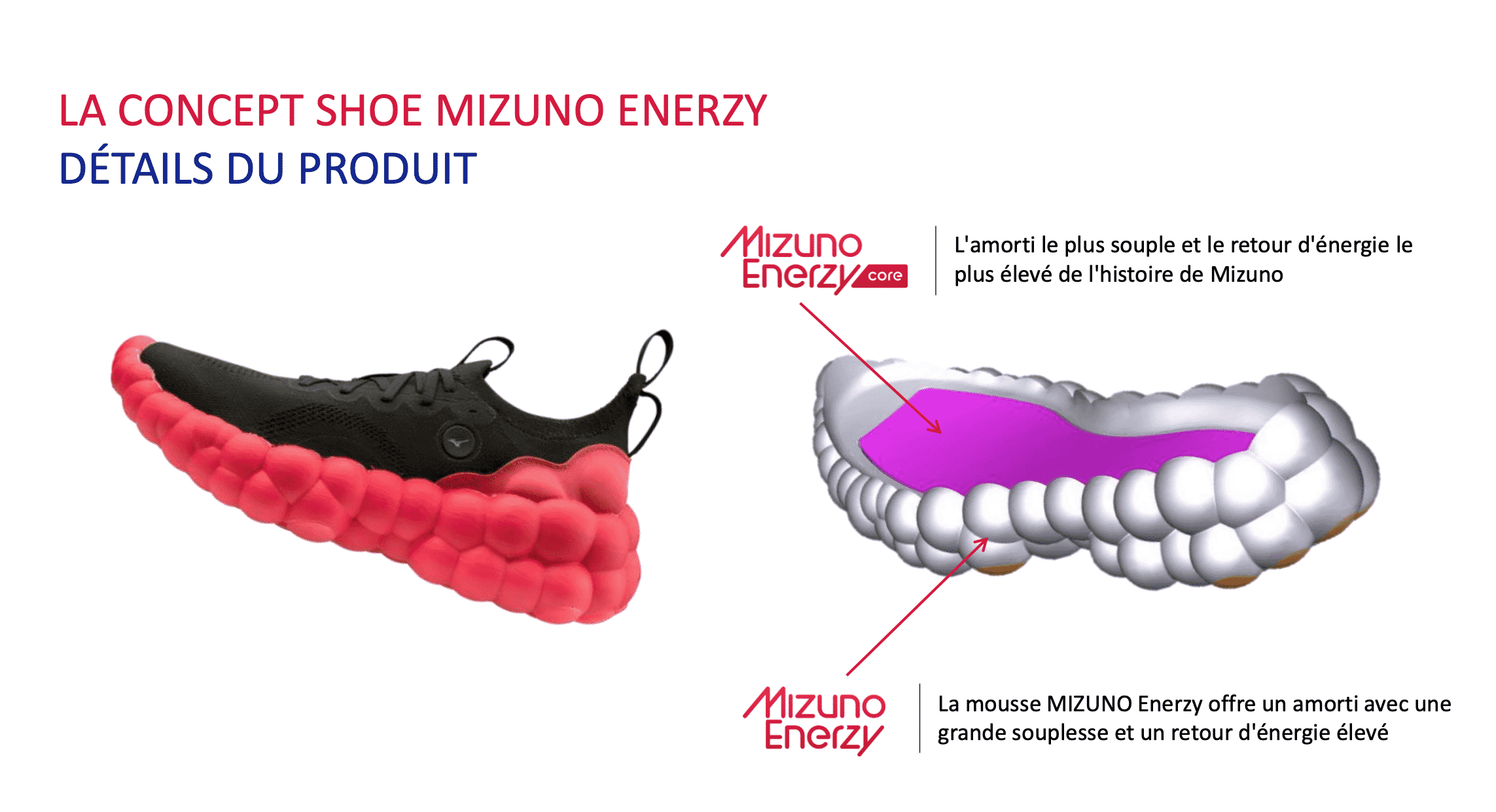 nouvelle-technologie-pour-les-chaussures-de-hand-voici-mizuno-enerzy-5